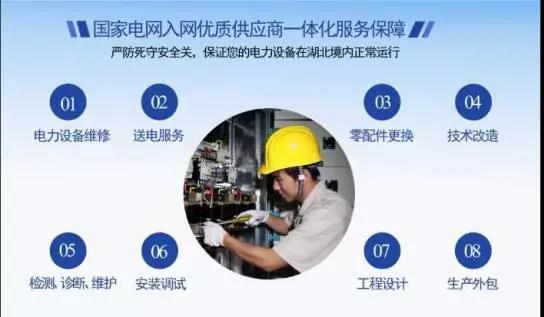 紫電公司電子商務初顯成效 紫電公司電子商務初顯成效