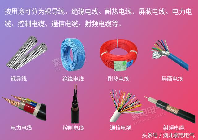 紫電電氣_電線電纜，你還時常分不清嗎